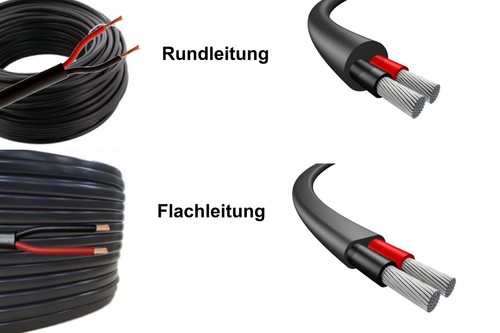 Kfz fahrzeugkabel 1 0 - fahrzeugkabel, 0,75