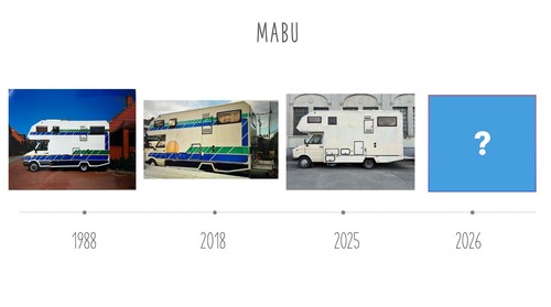 Wohnmobil oldtimer mabu - mabu, kabine